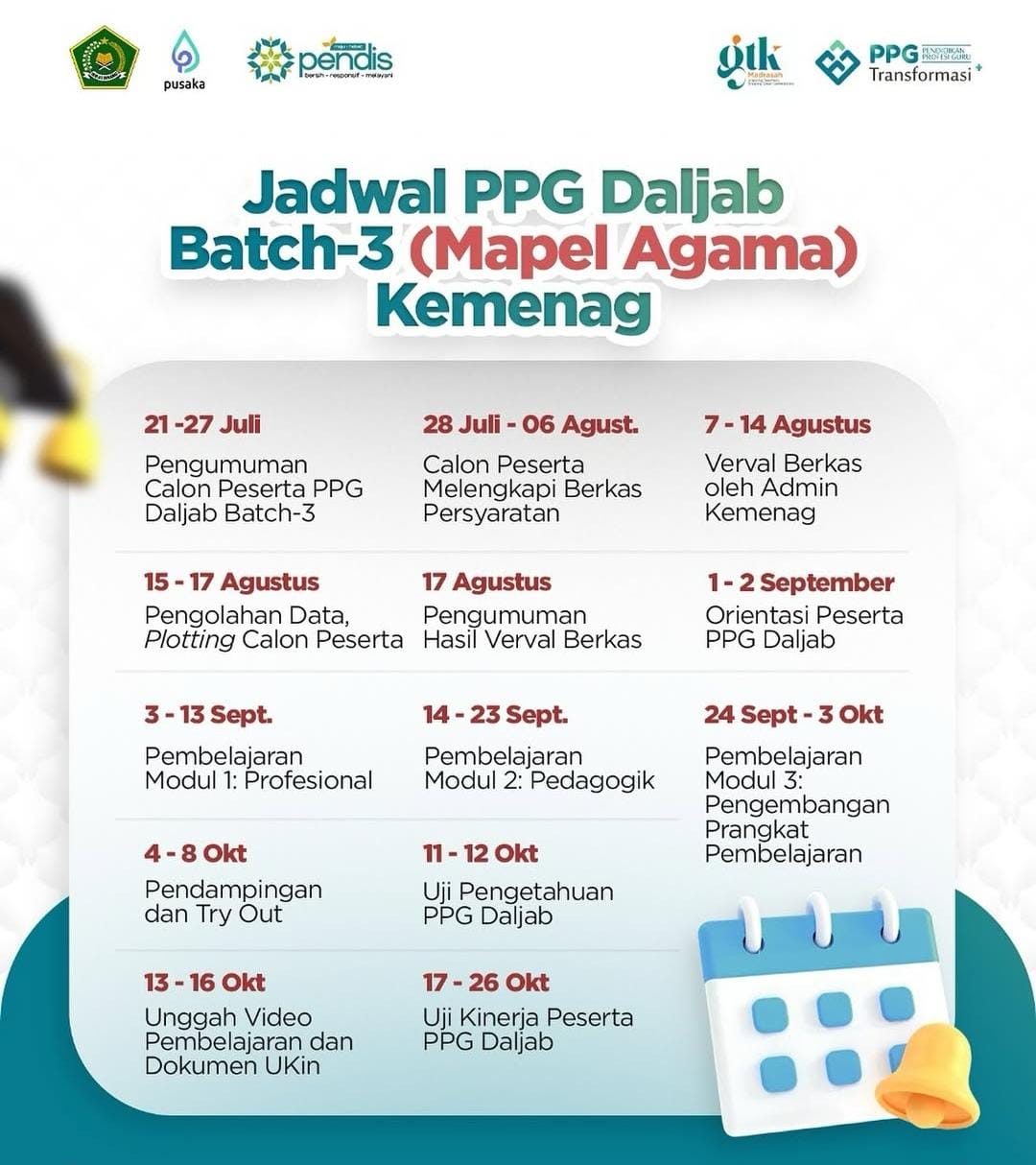 Jadwal PPG Daljab Mapel Agama Kemenag