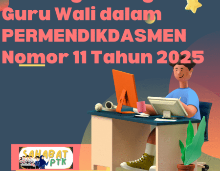 Pembagian Tugas Guru Wali dalam PERMENDIKDASMEN Nomor 11 Tahun 2025