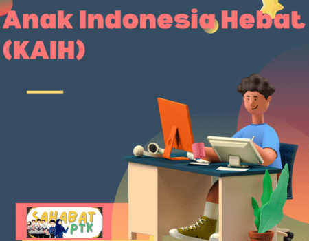 Poster 7 Kebiasaan Anak Indonesia Hebat (KAIH)