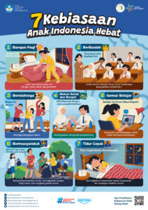 Poster 7 Kebiasaan Anak Indonesia Hebat (KAIH) smp